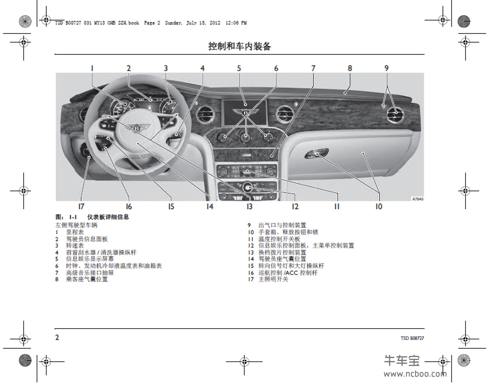 2013款宾利慕尚用户手册pdf电子版下载