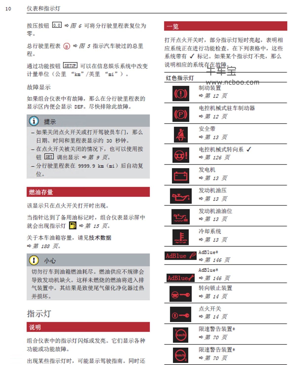 2013-2019款奥迪A5/S5产品使用说明书pdf电子版下载