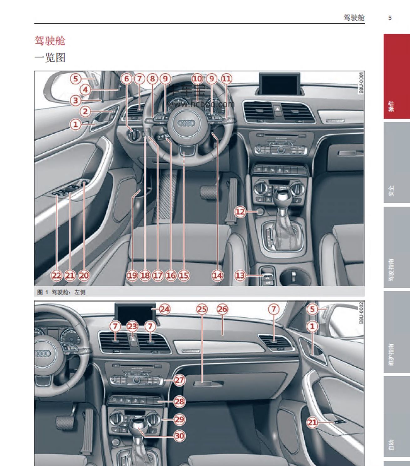 2013-2014款奥迪Q3产品使用说明书用户手册pdf下载