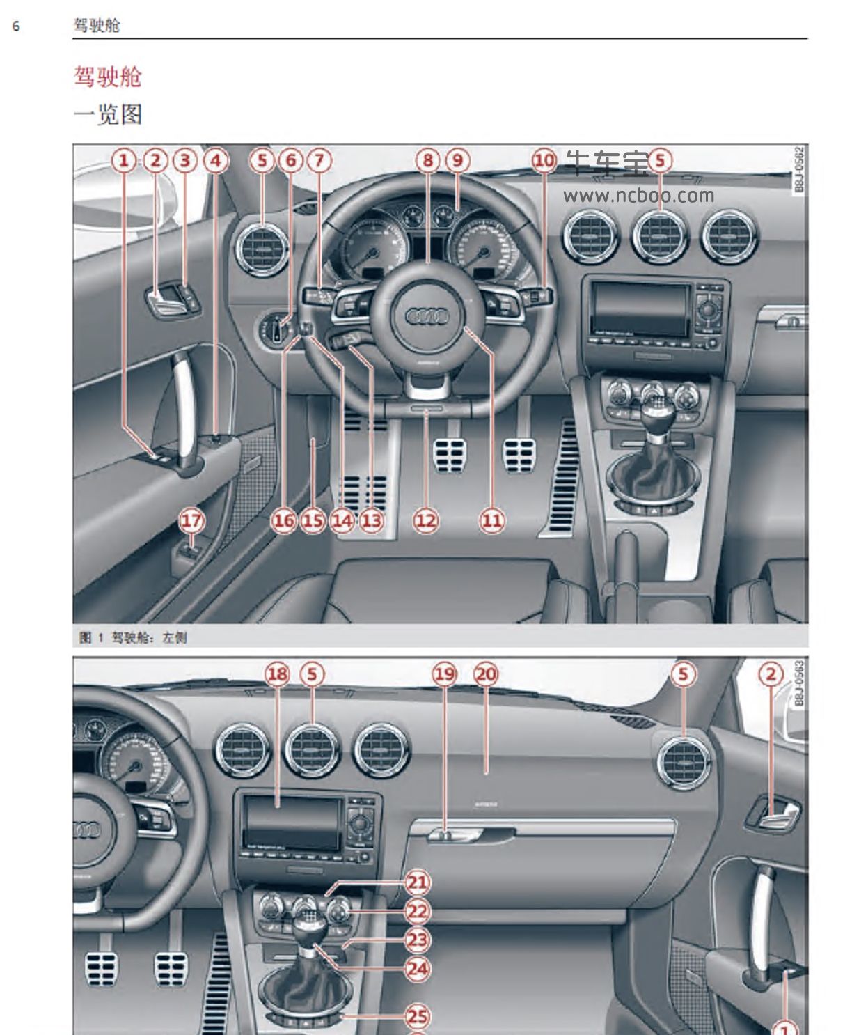 2013-2019款奥迪TT Coupe产品使用说明书pdf用户手册下载