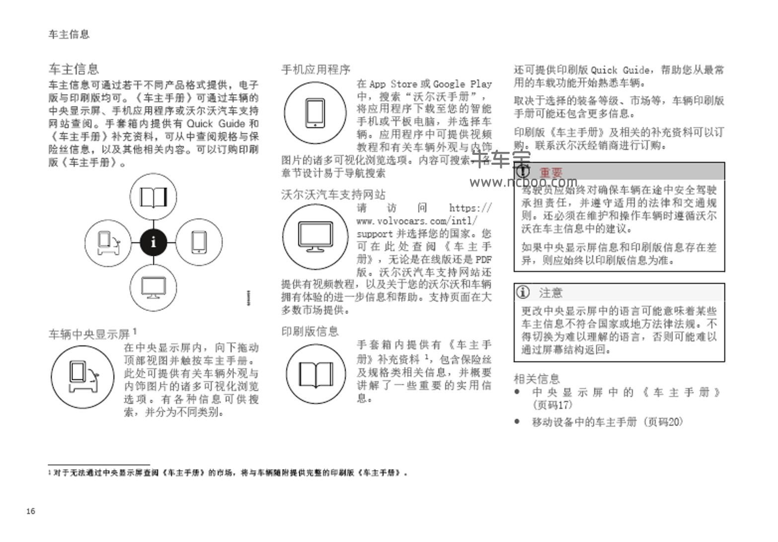 2020款沃尔沃V90 Cross Country产品使用说明书pdf车主手册下载