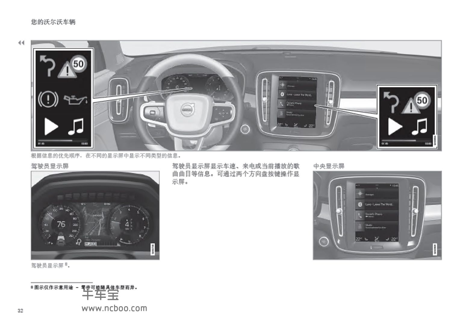 2020款沃尔沃XC40产品使用说明书车主手册pdf电子版下载